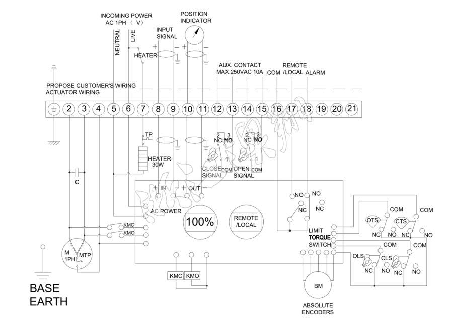 直行程電動執行器