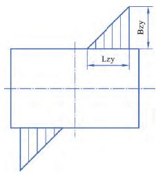電動球閥的球體連接槽比壓分布 電動球閥的球體連接槽比壓分布
